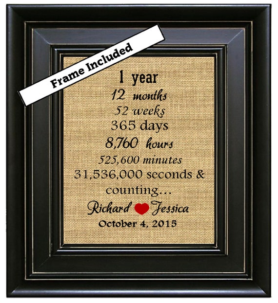 FRAMED First Wedding Anniversary /1st Anniversary by BurlapNGlass