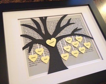 ... Tree Wall Art, Anniversary Gift, Christmas Gift, Blended Family Tree