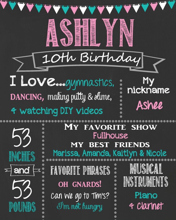 Birthday Chalkboard ANY AGE Chalkboard Birthday by MilestoneMemory