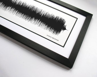 Anna Begins - Music Art Sound wave Print - Song Lyric Art, Band Poster