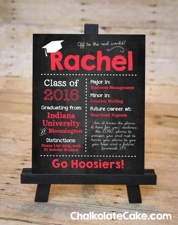 COLLEGE GRADUATION Chalkboard Sign College Graduate Gift