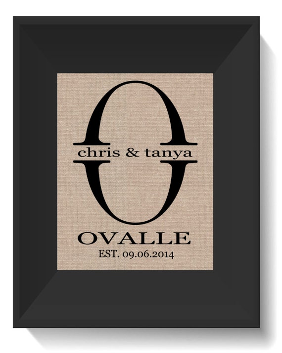 Family Established Sign Custom Printable Family Name
