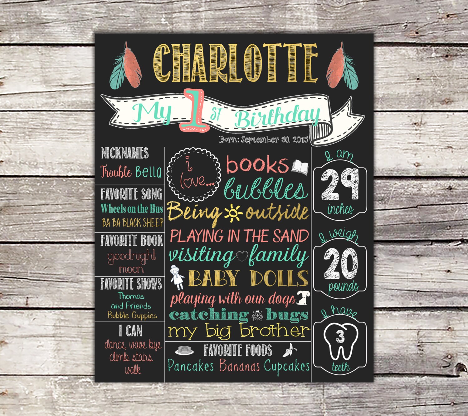 Birthday Poster Wild One Tribal Chalkboard by SarahFinnDesign