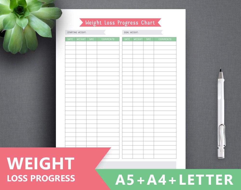 2020 monthly weight loss tracker template