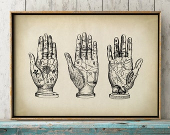 PALMISTRY PRINT, Palmistry Art Poster, Chiromancy Print, Fortune Telling Wall Art, Palm-Reading Art, Ancient Arts Home Decor