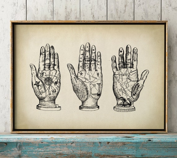 PALMISTRY PRINT Palmistry Art Poster Chiromancy Print