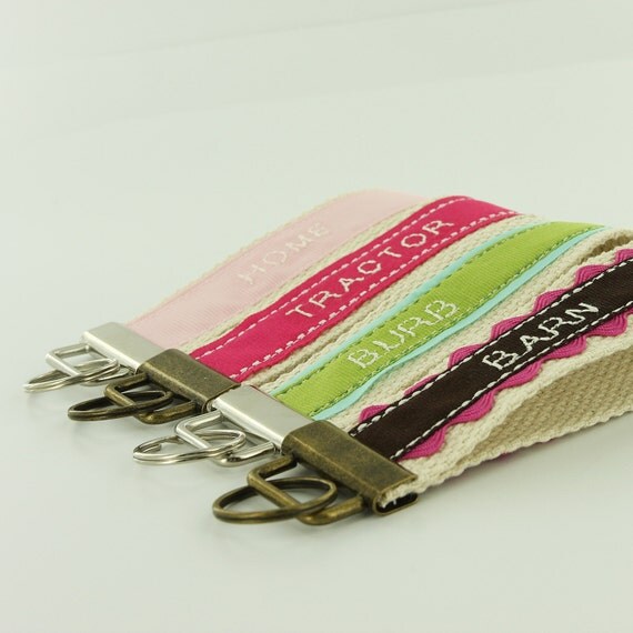 1 and 1.25 Key Fob Hardware Starter Kit with