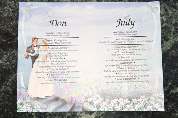 personalized-your-first-name-meaning-print-gift-wedding-gift