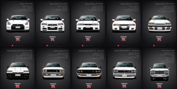 Nissan skyline gtr history poster #4