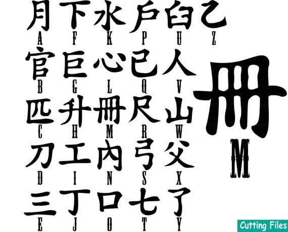 how-did-the-chinese-order-names-before-pinyin-we-use-an-alphabetical