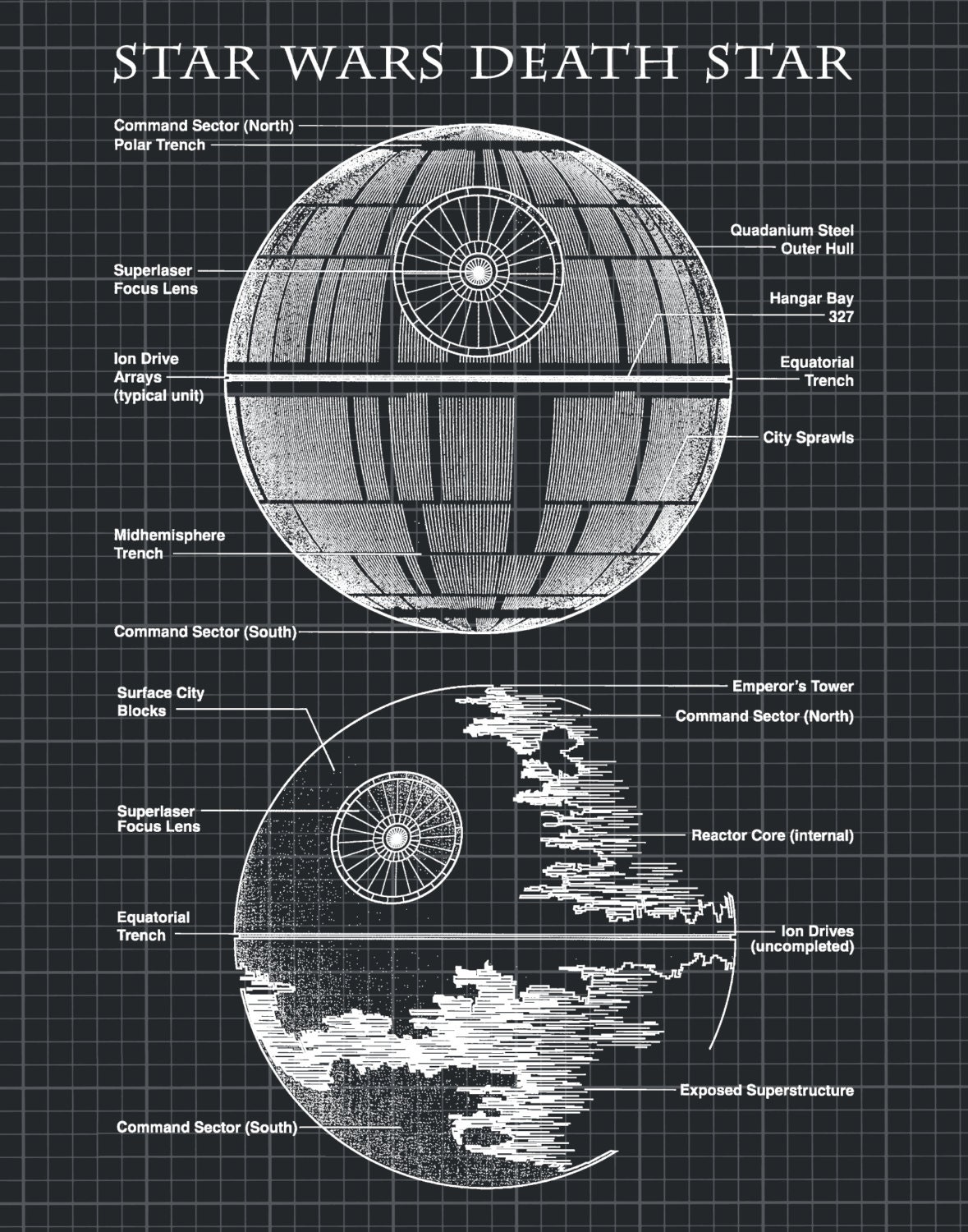 star wars death star drawing art print wall poster graph paper poster board