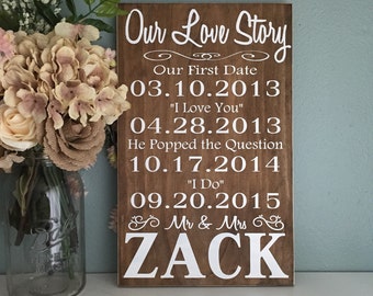 Our Love Story Personalized Sign Rustic Wedding Sign Special Dates Sign Wood Home Decor Inportant Date Sign Wedding Gift Anniversary Gift