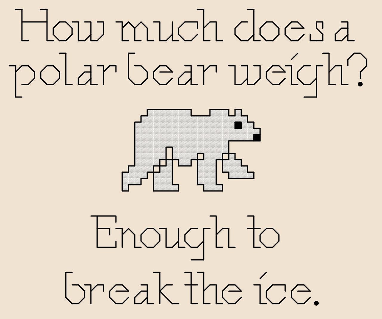 How much does a polar bear weigh Enough to break the ice. PDF