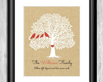 Family Tree Print - Family Tree Wall Art - Family Tree Wall Decor - Digital Family Tree - Custom Family Tree Printable - Custom Tree Print