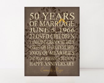 Personalized Family tree Gift to Parents from kids 50th Anniversary love birds Anniversary gift for parents custom print / Canvas Art Golden