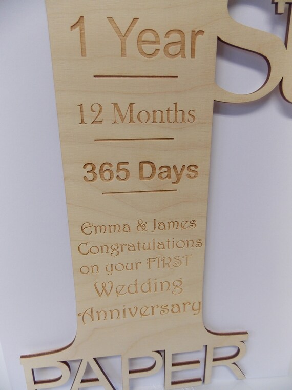 Giant 1st Wedding  Anniversary  Meaning  Card by 