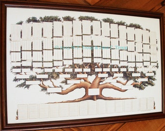 Family Tree Chart 9 Generations, Pedigree Chart, Ancestry, Genealogy, Family Tree Print, Family History, Wall Decor, Pet Pedigree