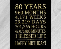 Unique 80th Birthday Sign Related Items 