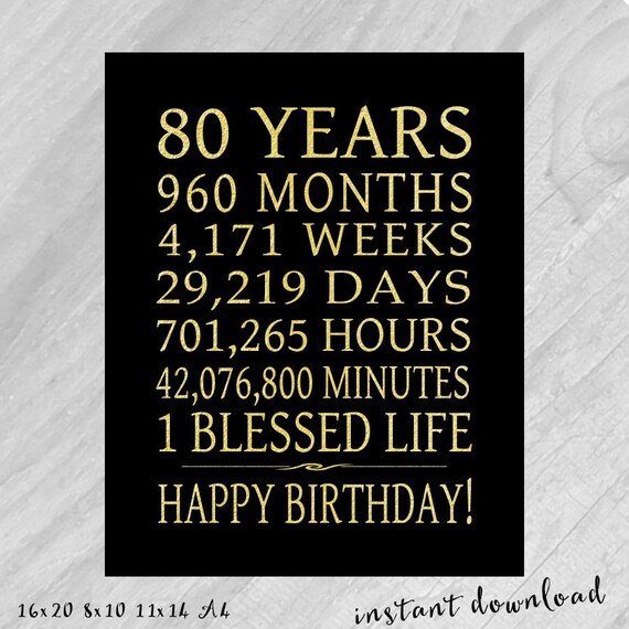 80th Birthday Sign Digital File Instant Download Birthday