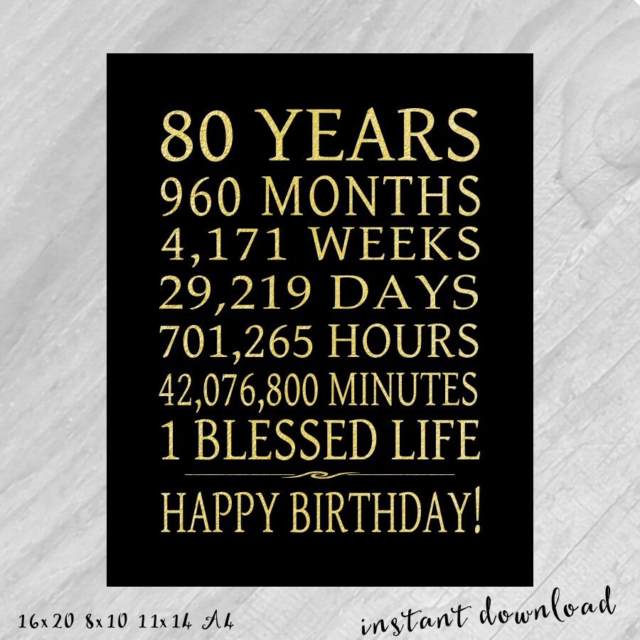 80th Birthday Sign Digital File Instant Download Birthday