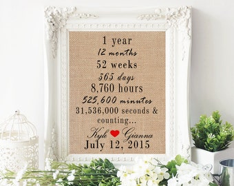 ON SALE 1st Anniversary Gift // 1st Anniversary Gift For Her // 1 Year Anniversary // Personalized Anniversary Gift
