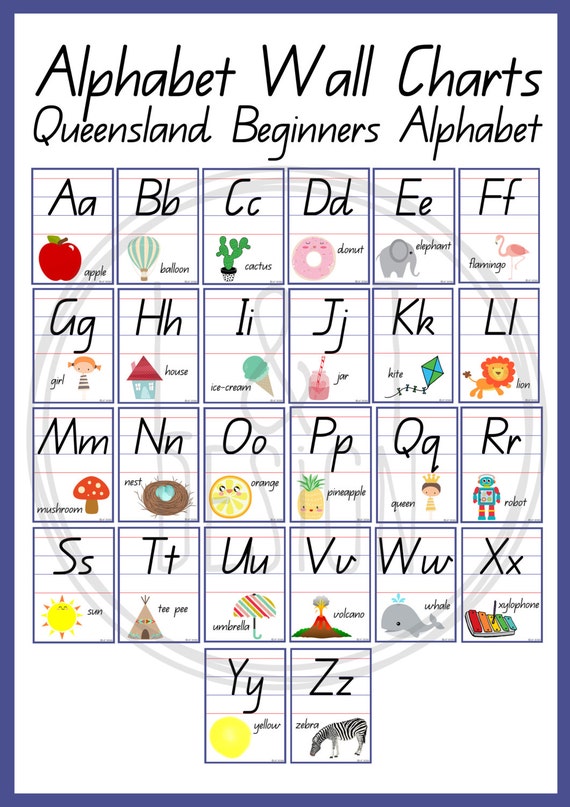 Alphabet Wall Charts QLD Beginners Alphabet