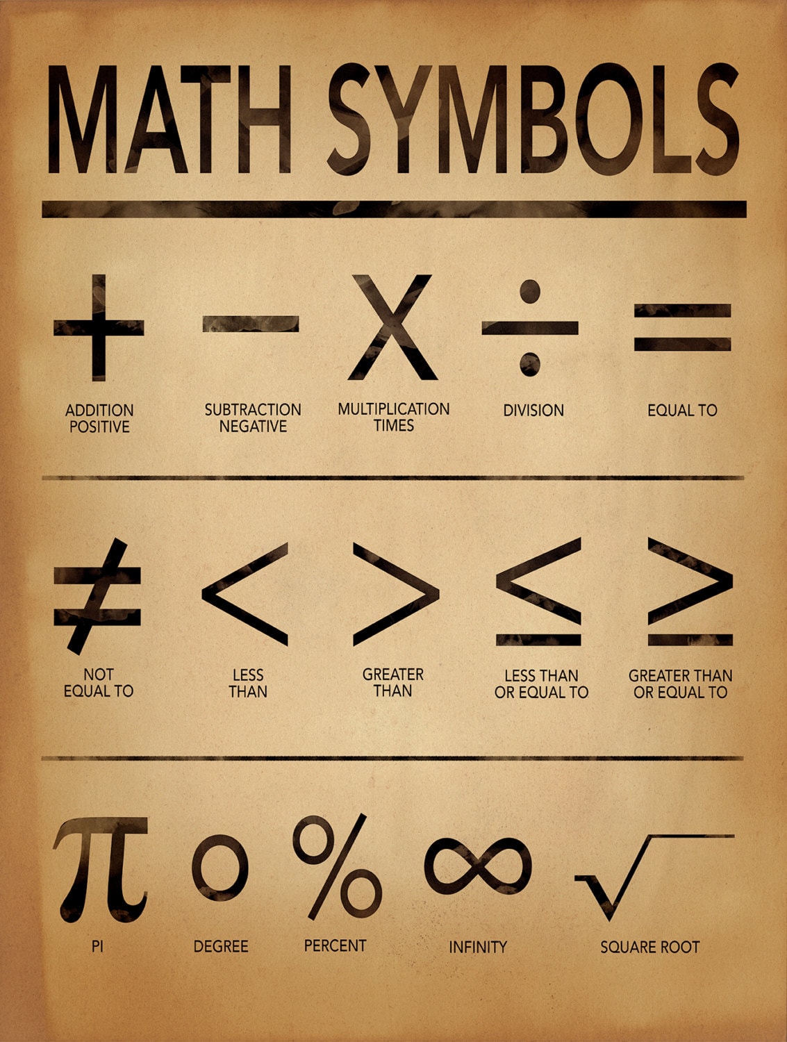 different calculus symbols meanings