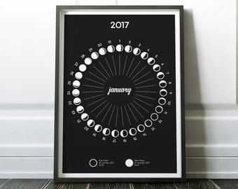 Lunar Calendar of 2017 - Monthly Calendar - Moon Calendar - Moon Phase Calendar - Moon Calendar of 2017