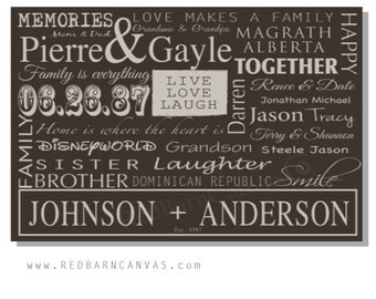 For the blended family, Our Love Story, Personalized Canvas Wall Art, Gallery Wall Art, For the new couple