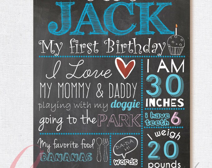 First Birthday Chalkboard Poster - Boy Poster - Chalkboard Boy or Girl Poster - Printable Birthday Poster