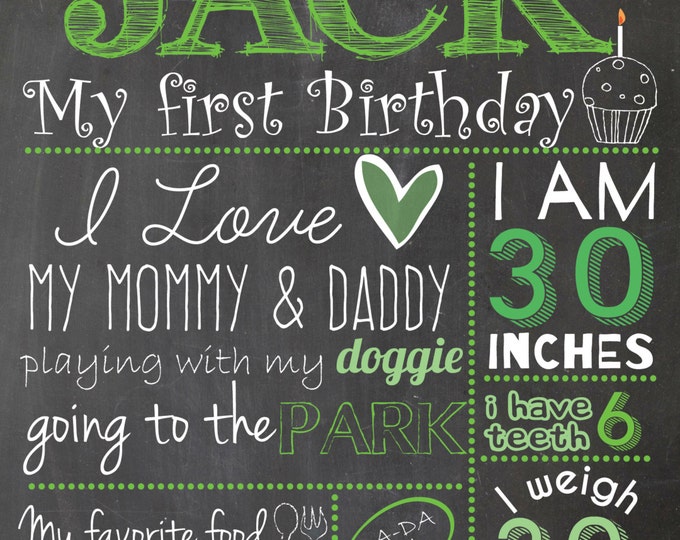 First Birthday Chalkboard Poster - Boy Poster - Chalkboard Boy or Girl Poster - Printable Birthday Poster