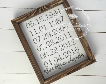 What a Difference A Day Makes Important Dates Sign Family Dates to Remember Special Dates Sign Grandchildren Birthdates Keepsake Anniversary