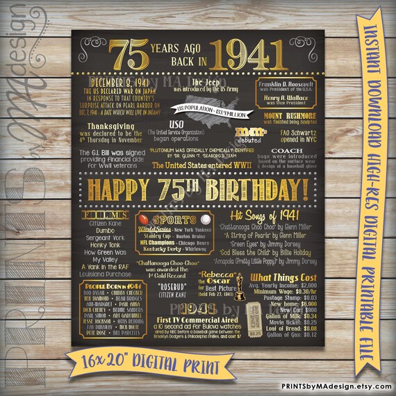 75th Birthday 1941 Sign Instant Download by PRINTSbyMAdesign