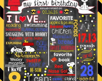 Snoopy Birthday Stat "Chalkboard"(digital poster)