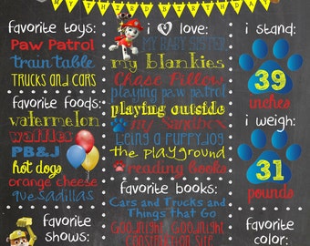 Paw Patrol Birthday Party Chalkboard Poster