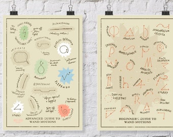 Harry Potter Wand Motions chart in Hogwarts by WellSaidCreations