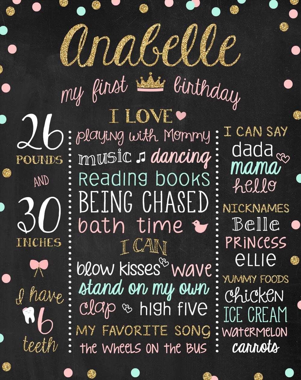 Personalised Child//Baby On Board Car Sign ~ Nanas Princess On Board ~ Pink