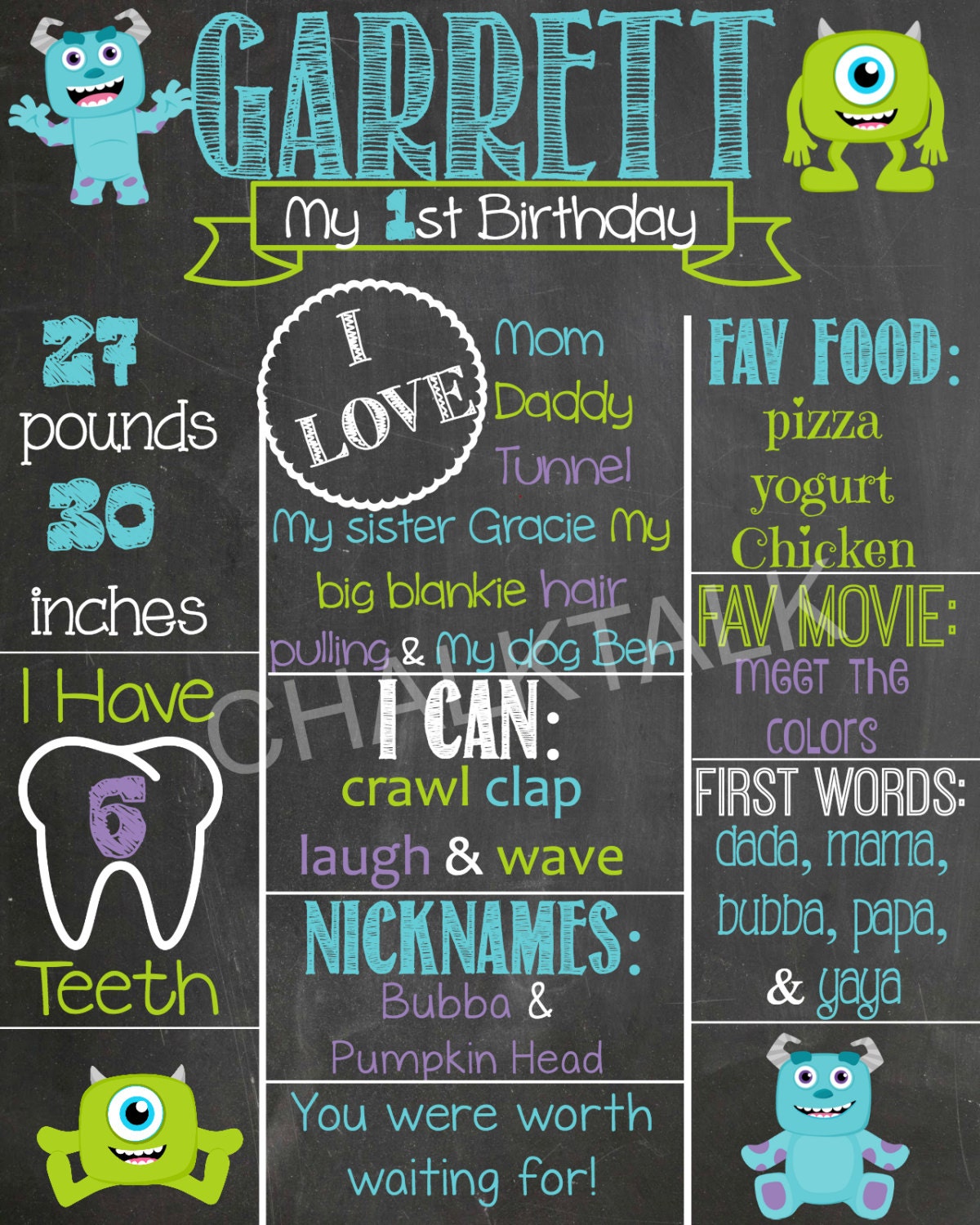 Monsters Inc Chalkboard Monsters Inc Birthday Monsters Inc