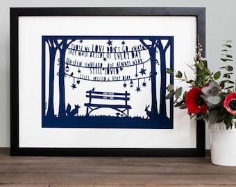 Personalised 'In Loving Memory' Papercut Style Print Bereavement Gift