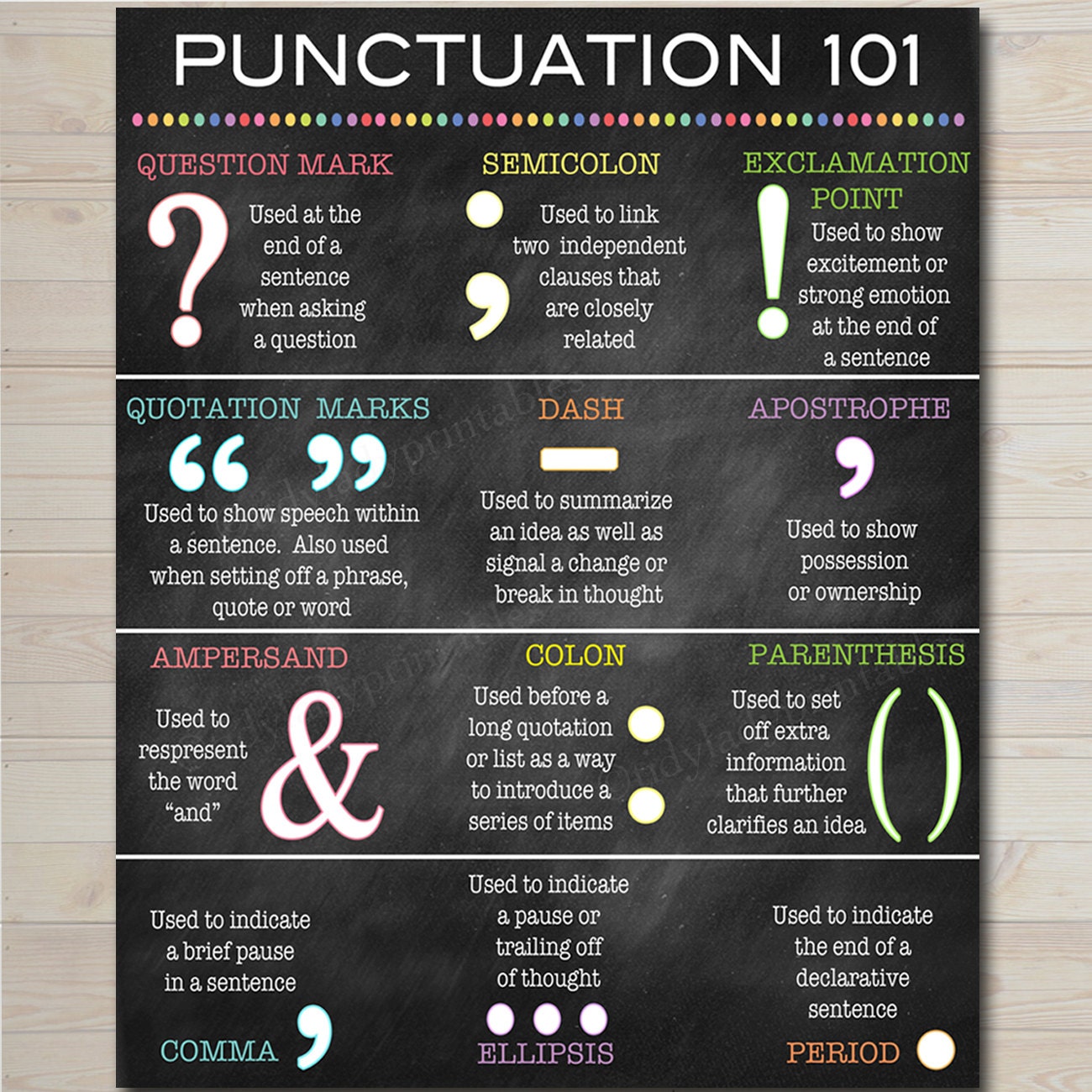 English Grammar Punctuation Poster Classroom Poster Grammar