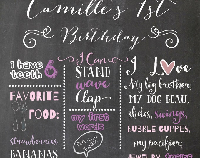 First Birthday Chalkboard Poster - Girl Poster - Chalkboard Girl - Printable Birthday Poster.