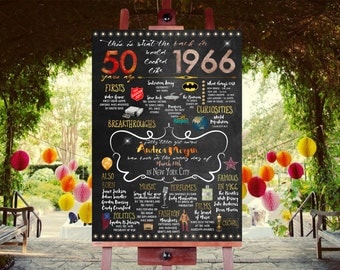 50th birthday poster | Etsy