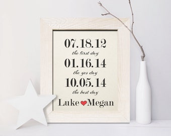  Wedding  date print Etsy