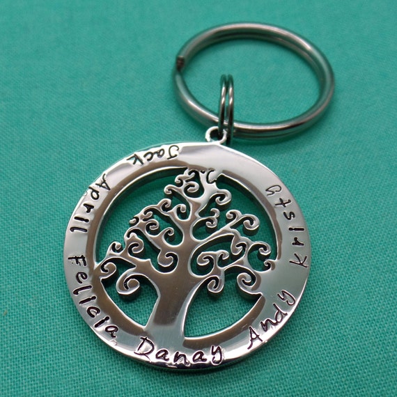 Stainless steel family tree keychain Personalized family tree