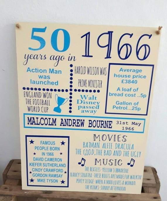 50th-birthday-board-by-amyscraftemporium-on-etsy
