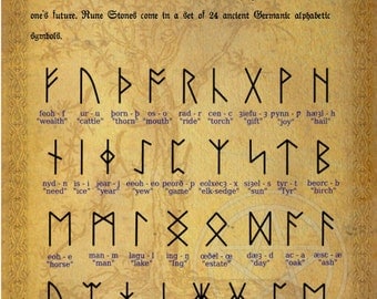 Items similar to Summer Solstice 2015 Runes on Etsy