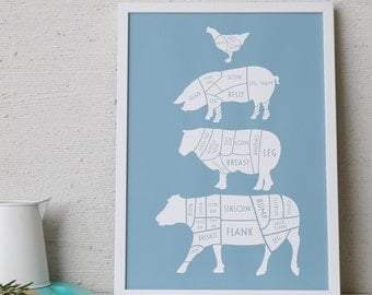 Butcher Print - butcher chart - butcher diagram - Kitchen Print - foodie gift - cuts of meat print - large kitchen print - A3 kitchen art