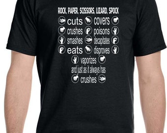 Big Bang Theory Sheldon Cooper Rock Paper Scissors Lizard Spock-2