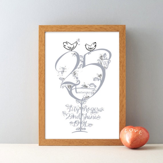 25th Anniversary Personalised Gift Print, Silver Wedding Personalised ...