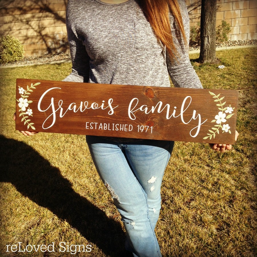 Wedding Established Sign / Personalized Wedding Gift / Last